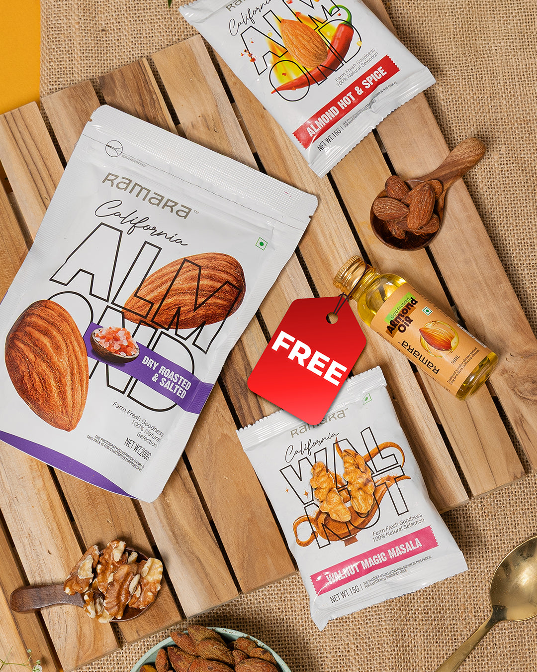 Nutricare Combo
