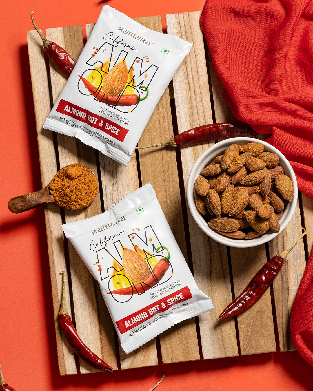 Nutricare Combo