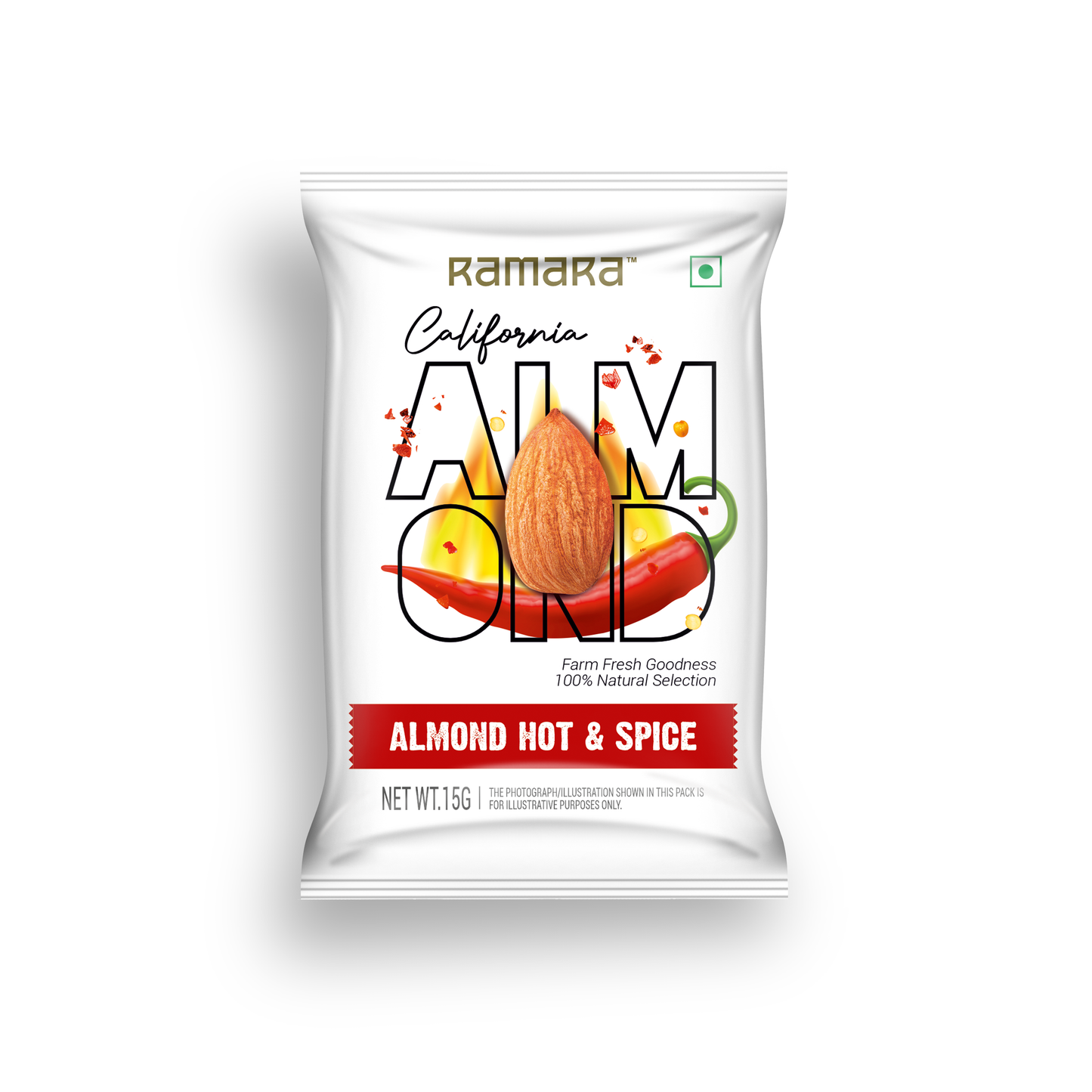 Wellness Almond & Walnut Combo (Pack of 7)