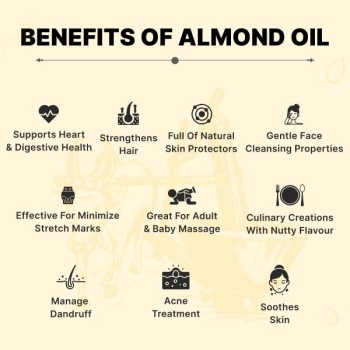 Cold Pressed Almond Oil | Buy Online | Ramara Farms