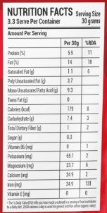 Almond Peri Peri 100g